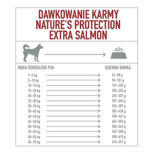 NATURE'S PROTECTION Extra Salmon Adult All Breeds 12 kg